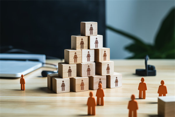 企業(yè)存在人力資源問題，是如何制約公司未來發(fā)展的？