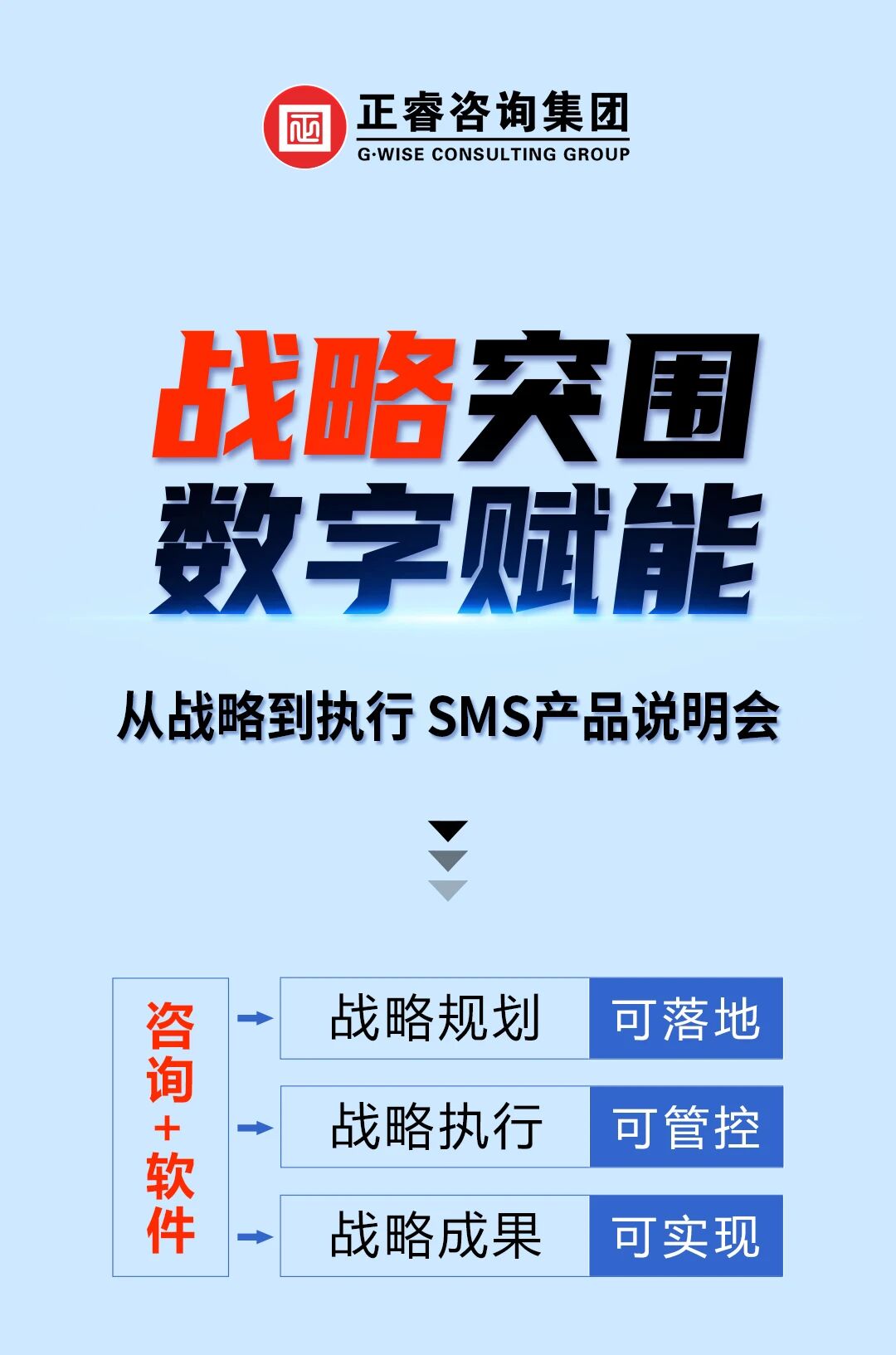 戰略突圍，數字賦能——從戰略到執行SMS產品說明會