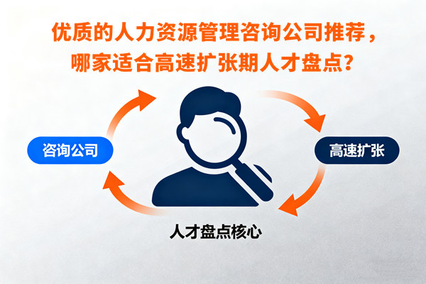 優(yōu)質的人力資源管理咨詢公司推薦，哪家適合高速擴張期人才盤點？