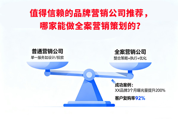 值得信賴的品牌營銷公司推薦，哪家能做全案營銷策劃的？